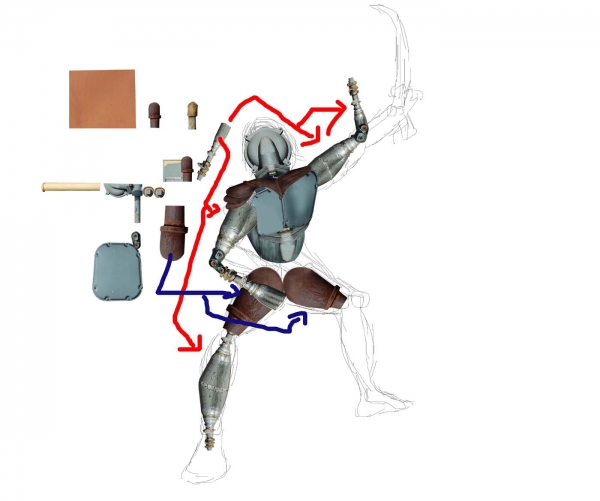 Creation of Robo wizard: Step 3